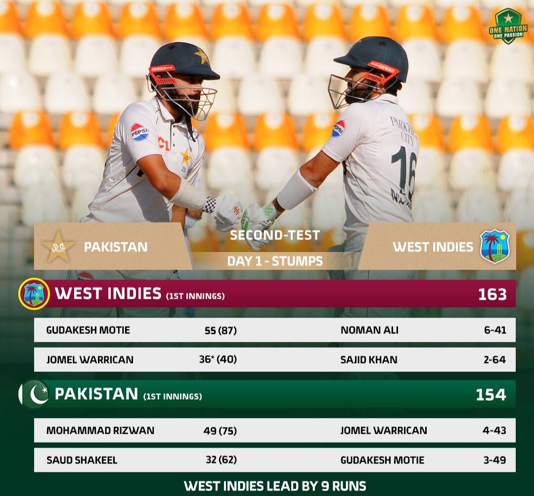 Pakistan vs West Indies